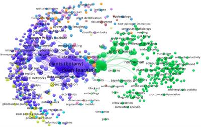 Crop-saving with AI: latest trends in deep learning techniques for plant pathology